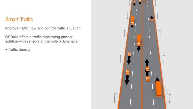 Smart City Beyond Lighting смотреть онлайн