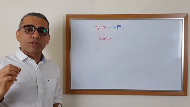 English Intermediate Grammar - Future 01