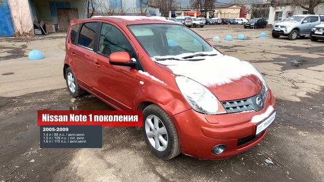 ТОП АВТО за 300 тысяч на конец 2019 года смотреть онлайн