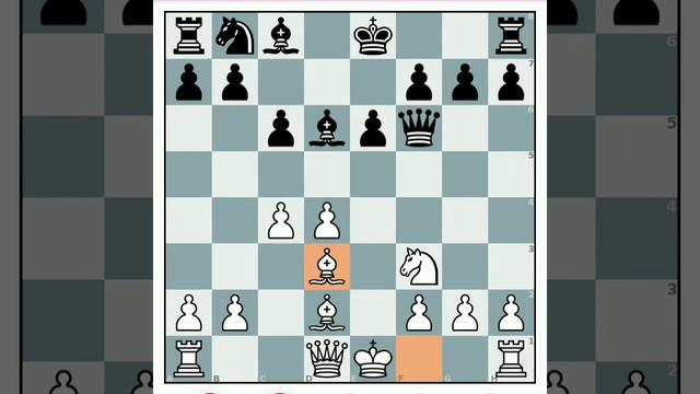 Tips and tricks of chess masters 2 смотреть онлайн