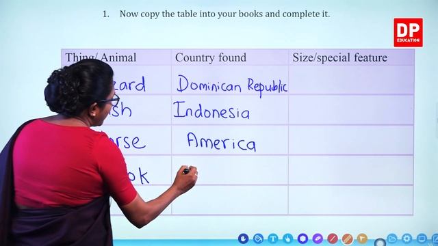 පාඩම 05 - Between the Miles (Pupil's Book) English සිංහලෙන් | Grade 08 смотреть онлайн