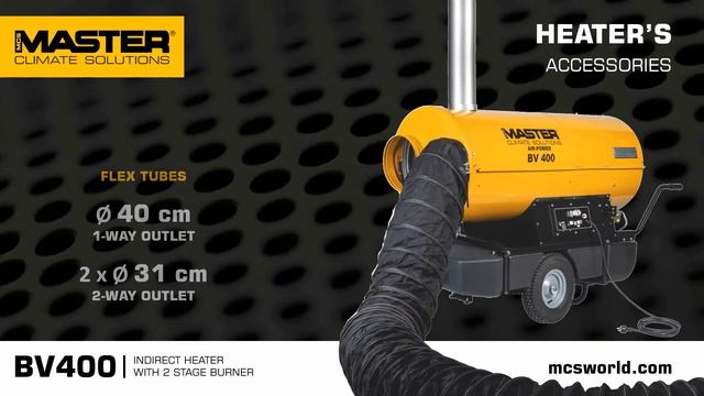 MASTER BV 400 - NEW INDIRECT OIL FIRED AIR HEATER смотреть онлайн