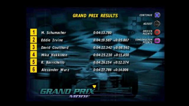 Formula 1 98 (PS1) смотреть онлайн