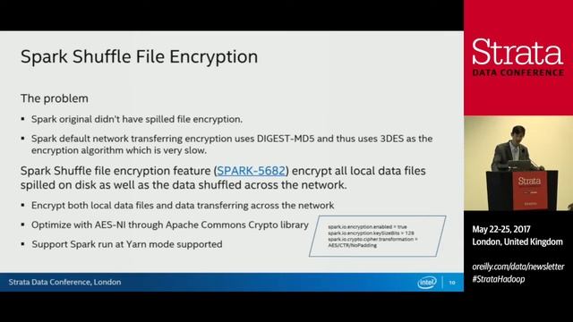 Speed up big data encryption in Apache Hadoop and Spark смотреть онлайн