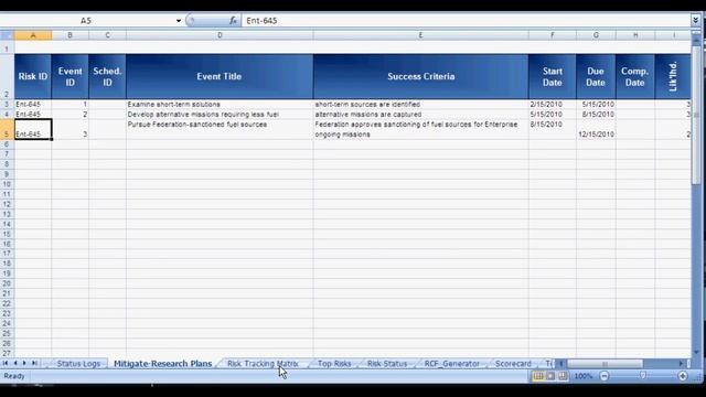 Excel Risk File System for Managers, Part 1: Overview of Risk List File смотреть онлайн