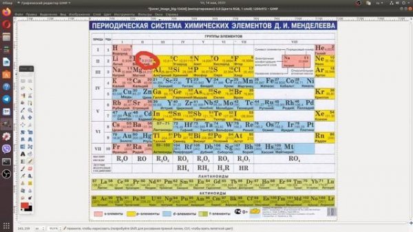 Как пользоваться таблицей Менделеева?