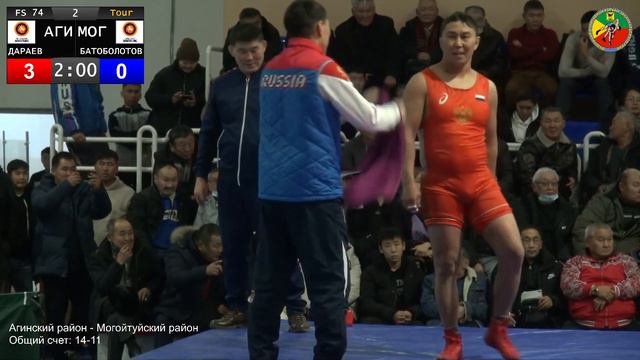 (Ветераны). 74 кг. Дараев Бато - Батоболотов Баяр смотреть онлайн
