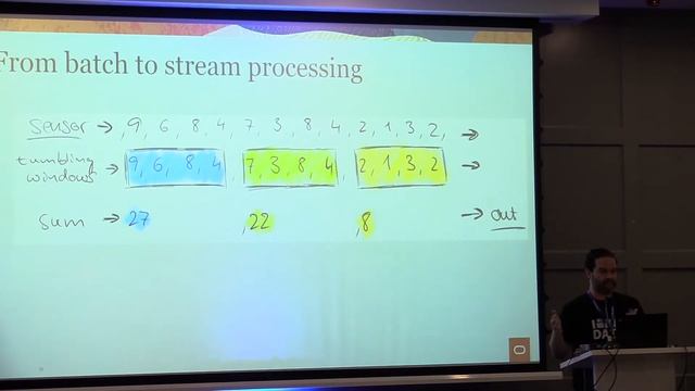 PyCon Ireland 2019 - Turning the database inside-out with Oracle OCI Streaming - Igor De Souza смотреть онлайн