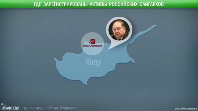 КОМУ принадлежит 95% КРУПНОЙ российской ПРОМЫШЛЕННОСТИ! смотреть онлайн