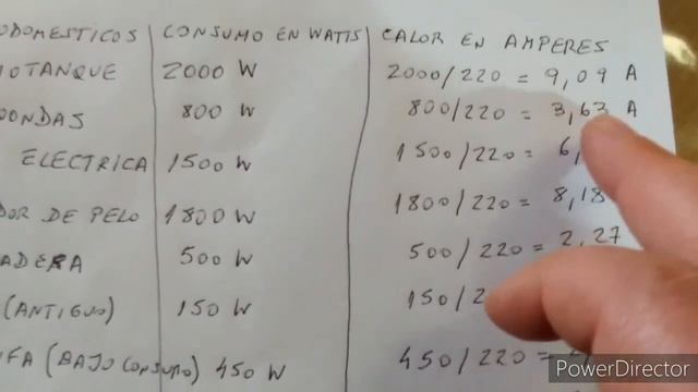 COMO CAMBIAR TOMACORRIENTES QUEMADOS EN 10 MINUTOS смотреть онлайн