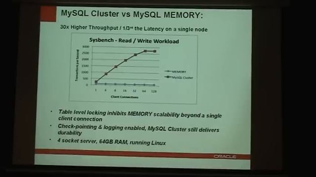 An Overview of MySQL Cluster (Dec 2010 Boston User Group meeting) смотреть онлайн