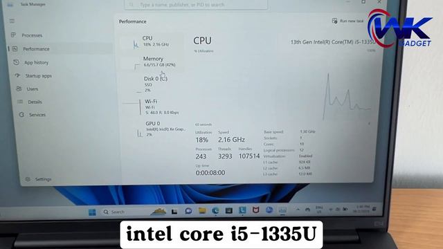 LENOVO ThinkPad E14 Gen5 | New Model | Review Video