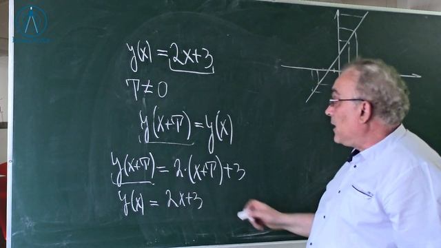 Курс1(1) Заняття №8-2. ПЕРІОДИЧНІ функції. Знаходження періоду функції. Алгебра і початки аналізу 1 смотреть онлайн