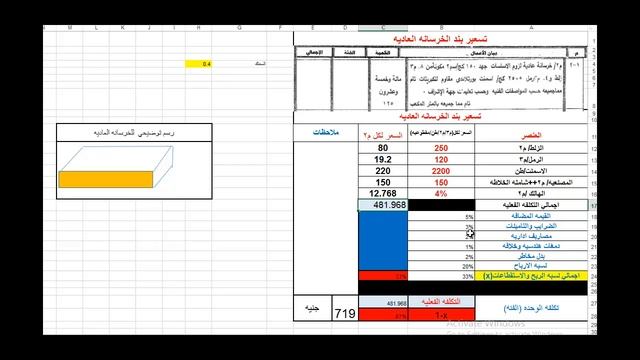 تسعير بند الخرسانه العاديه смотреть онлайн