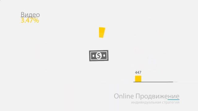 SEO ПРОДВИЖЕНИЕ САЙТА 2023 | Продвинуть сайт в ТОП Яндекс и Google смотреть онлайн