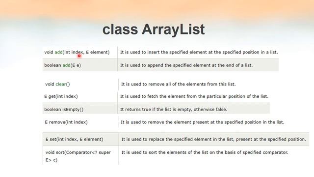 KTU CS205 Object Oriented Programming Using Java смотреть онлайн