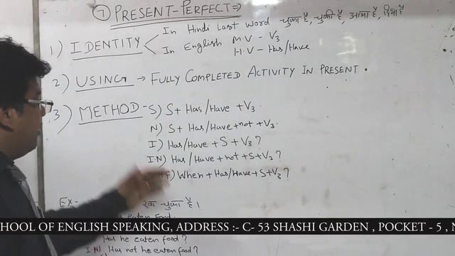 Present Perfect Tense Easiest Tense Ever Dr Manoj Sharma Episode 11 смотреть онлайн