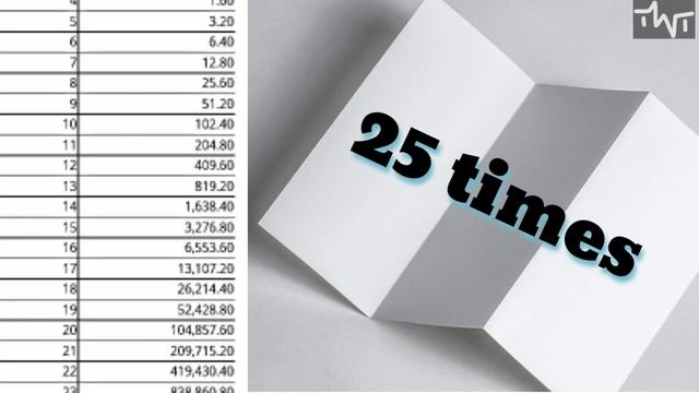 Will A Piece Of Paper, Folded 42 Times, Reach The Moon? смотреть онлайн