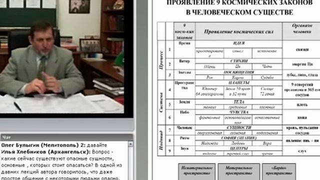 Взаимодействие. Сущность Крови смотреть онлайн