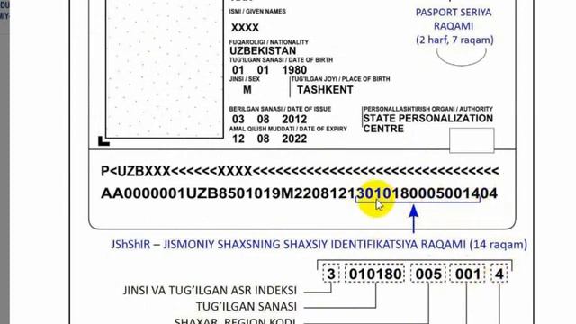 Onlinedu.uz Saytidan Ro'yhatdan O'tish. Boshlang'ich Sinf O'qituvchilari Uchun Elektron Platforma