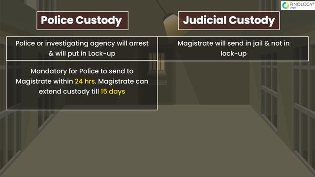 Are Arrest & Custody the Same? | Police Custody v. Judicial Custody | Criminal Law смотреть онлайн
