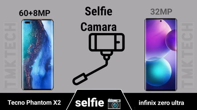 Tecno Phantom X2 vs Infinix Zero Ultra || Infinix Zero Ultra vs Tecno Phantom X2 смотреть онлайн