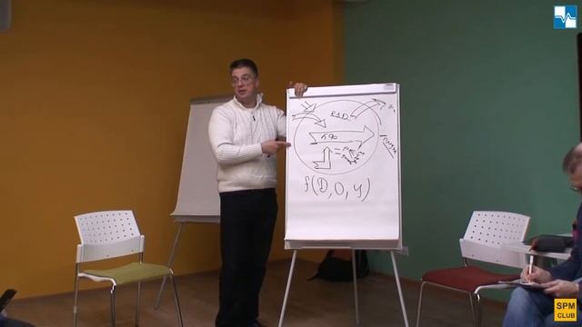 2017-12 SPM49 Дмитрий Егоров -Business Development смотреть онлайн