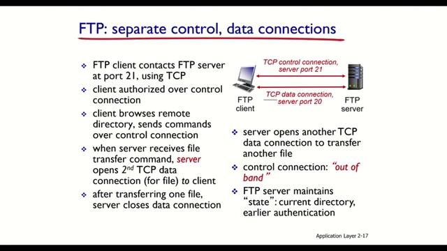 Computer Networking: A top-down Approach, Chapter 2, part 2 смотреть онлайн