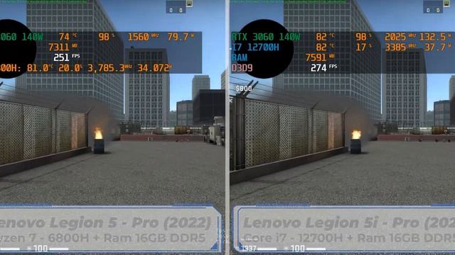 (So Sánh) Lenovo Legion 5 Pro vs Legion 5i Pro (2022) Chênh nhau 4 - 5 Triệu nên mua Bản nào...? смотреть онлайн