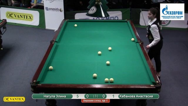 НАГУЛА ЭЛИНА  V КАБАНОВА АНАСТАСИЯ  | ПЕРВЕНСТВО РОССИИ 2020 | КАЗАНЬ 6-12 ЯНВАРЯ | ПИРАМИДА