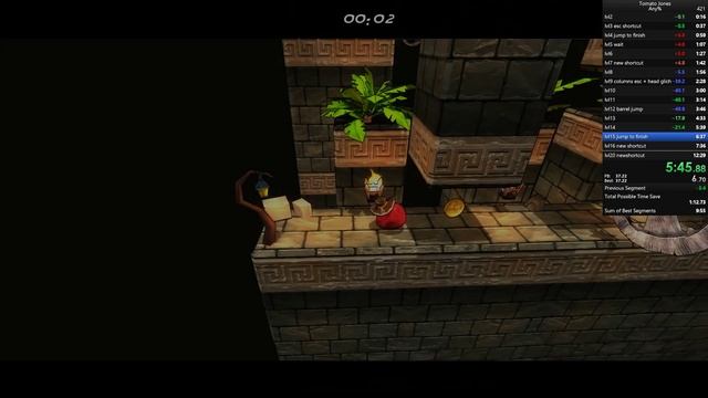 Tomato Jones I SpeedRun 12:04 смотреть онлайн