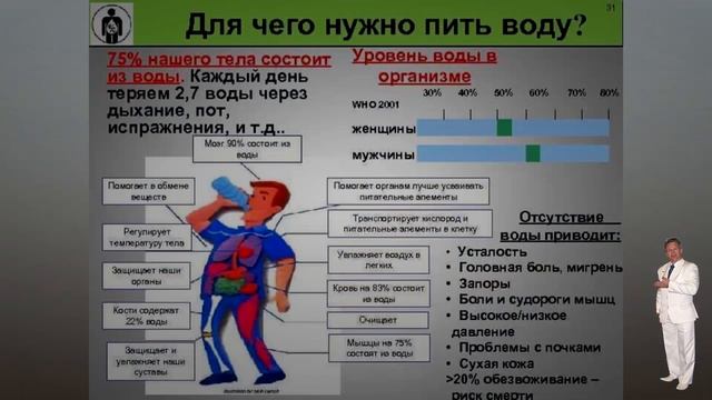 5 признаков что вы не допиваете воды. смотреть онлайн