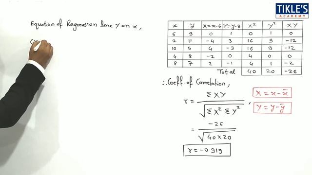 COEFFICIENT OF CORRELATION AND REGRESSION LINE SOLVED PROBLEM 1 IN STATISTICS @TIKLESACADEMY смотреть онлайн