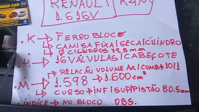 Motor Renault 1.6/16v K4M. ficha técnica e medidas. смотреть онлайн