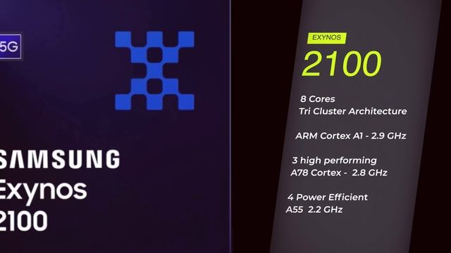 Samsung Galaxy S21 Ultra Review - Exynos 2100 in depth Performance, Gaming and heatup test смотреть онлайн
