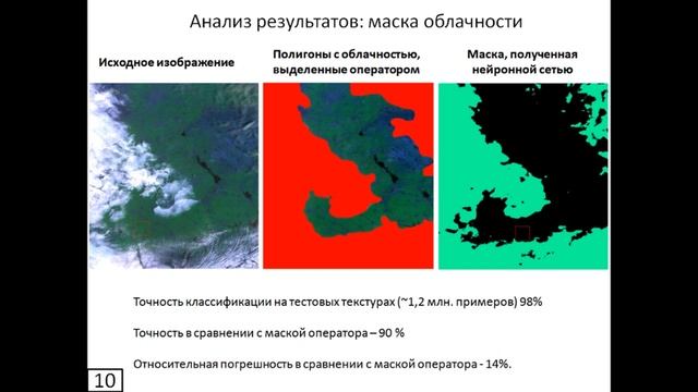 XVI.A.03 - Сверточная нейронная сеть для детектирования облачности и снега - Андреев А. И. смотреть онлайн