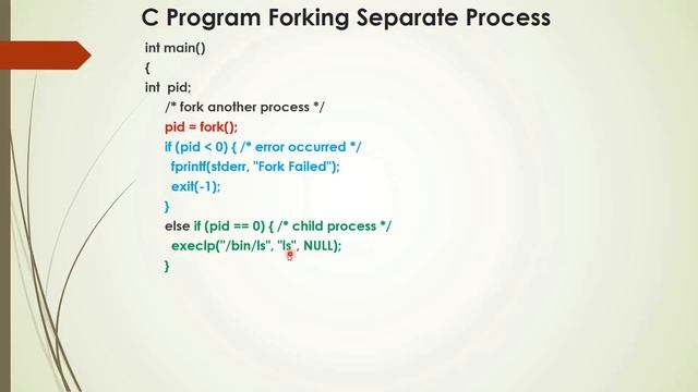 Process Creation In Operating Systems смотреть онлайн