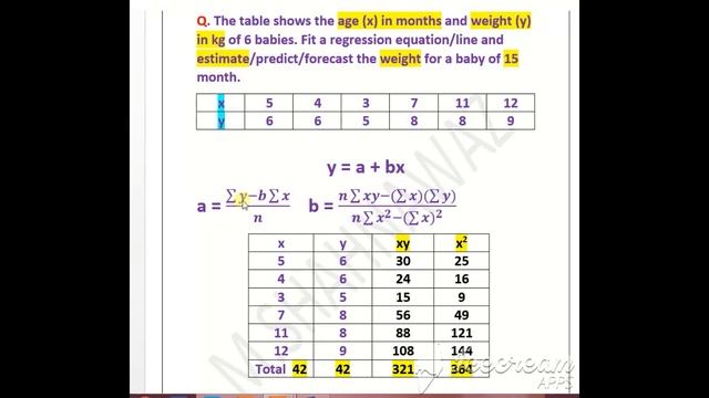 Fiting of Regression line?? in simplest way in Urdu?? Hindi?? смотреть онлайн