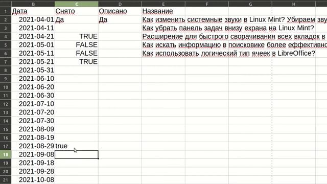 Как использовать логические значения в таблицах LibreOffice? смотреть онлайн