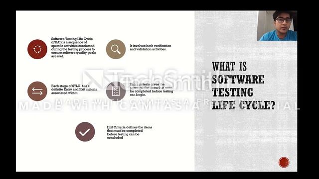 Software Testing Tutorial (Code setup on Eclipse using Java & JUnit Testing) смотреть онлайн
