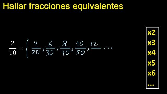 fracciones equivalentes a 2/10 , como hallar una fraccion equivalente por amplificacion y смотреть онлайн