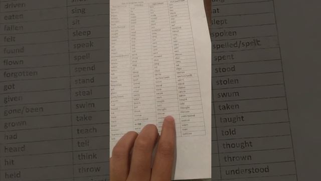 Verbos irregulares, inglés fácil. Parte 4. смотреть онлайн