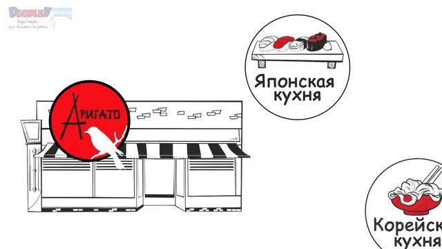 Рисованный ролик для японского/корейского кафе Аригато смотреть онлайн