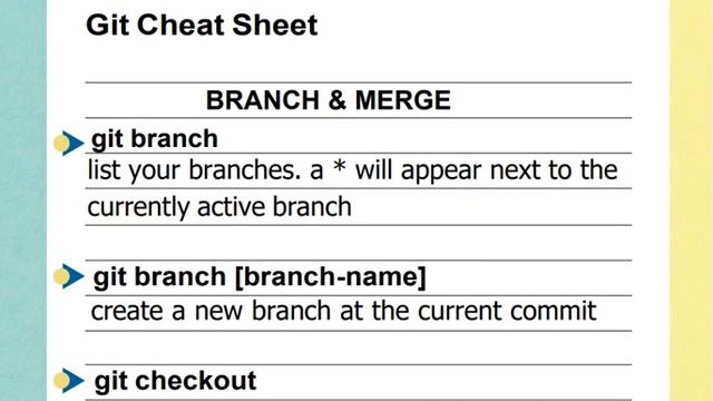Git Notes смотреть онлайн