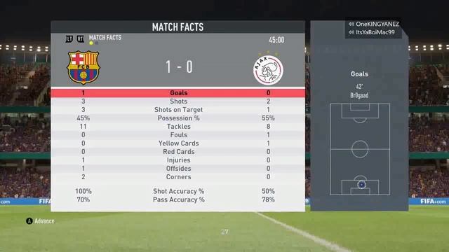 PCN Pro Clubs - Ajax vs Barcelona смотреть онлайн