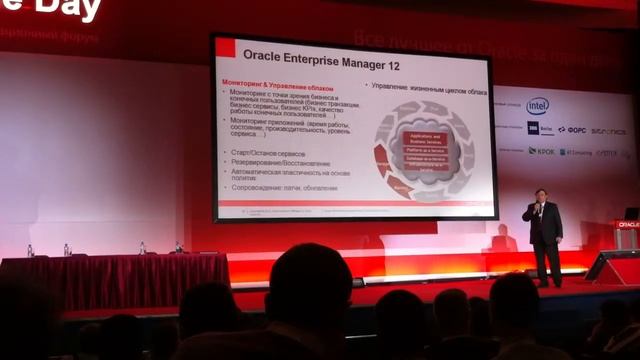 OracleDay2011 066 смотреть онлайн