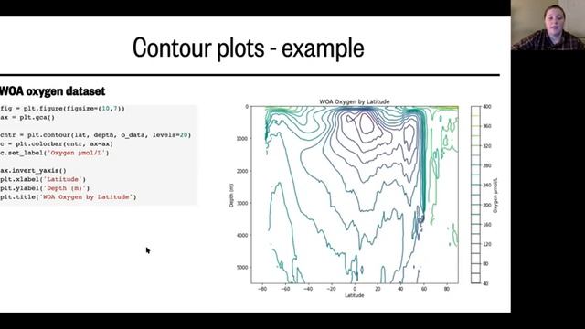 Lesson 12, Part 2: Plotting in 2 dimensions смотреть онлайн
