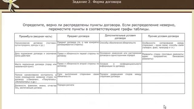Демо Технология продукции общественного питания смотреть онлайн