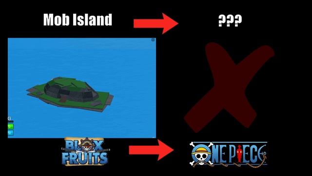 EVERY BLOX FRUITS ISLAND IN ONE PIECE! | Blox Fruits | Roblox | CS Gaming смотреть онлайн