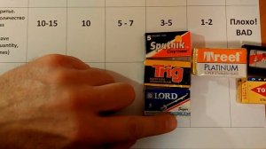 Лезвия для безопасных бритв \ Blades for safety razors